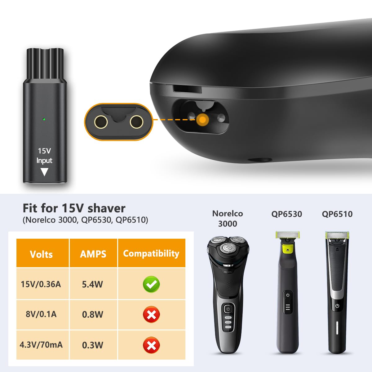 Адаптер для бритвы Brangdy 15  – обзор и цена Electric Razor